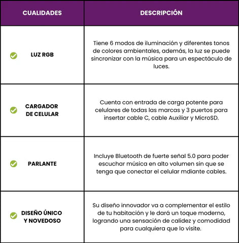 LÁMPARA SMART 4 EN 1